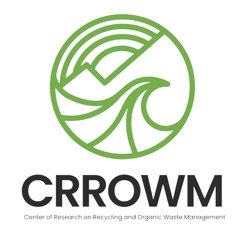 Crrown